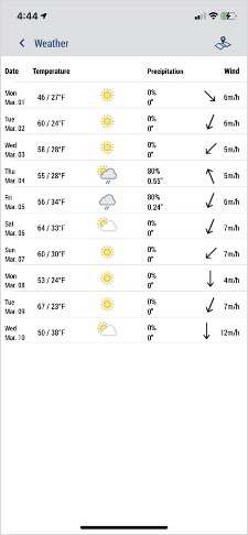 Weather Tile to Screenshot Display 10 Day Forecast